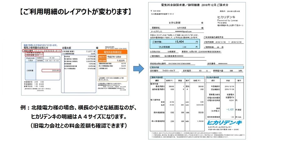 ご利用明細のサンプル